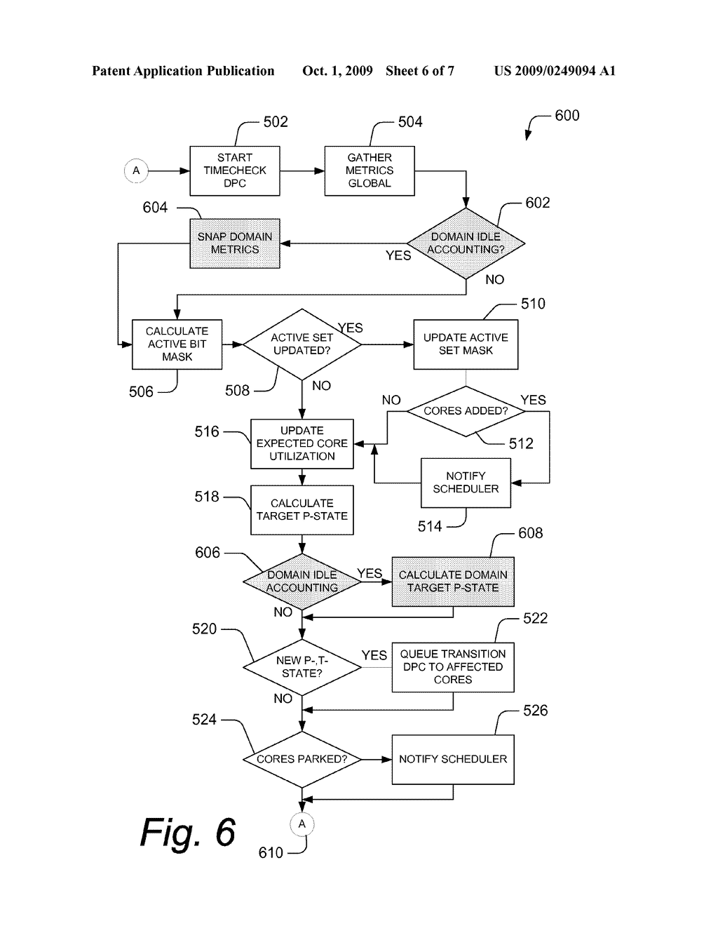 POWER-AWARE THREAD SCHEDULING AND DYNAMIC USE OF PROCESSORS - diagram, schematic, and image 07