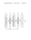 TRIGGERED RESTART MECHANISM FOR FAILURE RECOVERY IN POWER OVER ETHERNET diagram and image