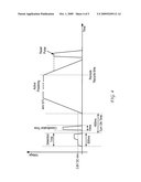 TRIGGERED RESTART MECHANISM FOR FAILURE RECOVERY IN POWER OVER ETHERNET diagram and image