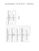 USING VOLUME SNAPSHOTS TO PREVENT FILE CORRUPTION IN FAILED RESTORE OPERATIONS diagram and image