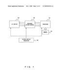 DATA TRANSFER APPARTUS AND DATA TRANSFER CONTROL METHOD diagram and image