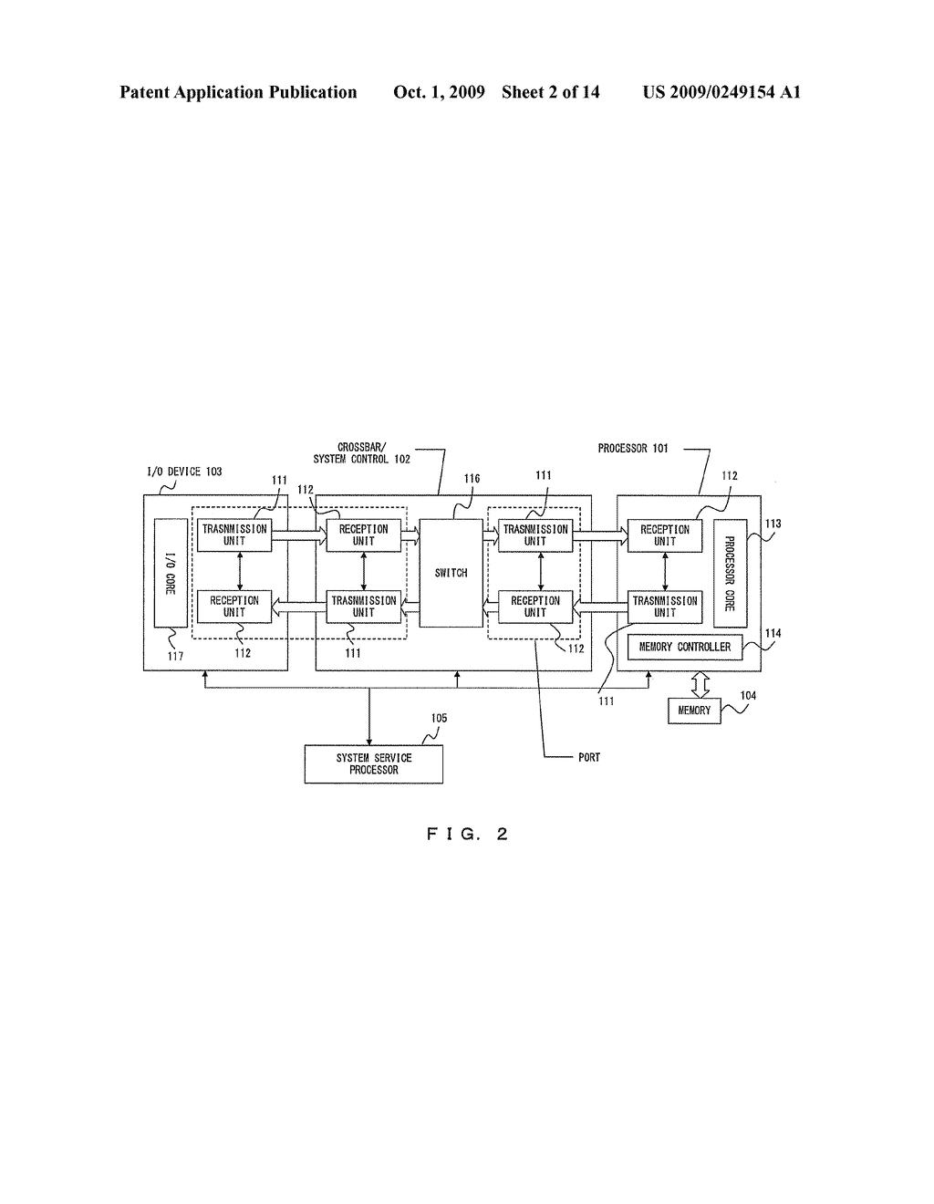 DATA TRANSFER APPARTUS AND DATA TRANSFER CONTROL METHOD - diagram, schematic, and image 03