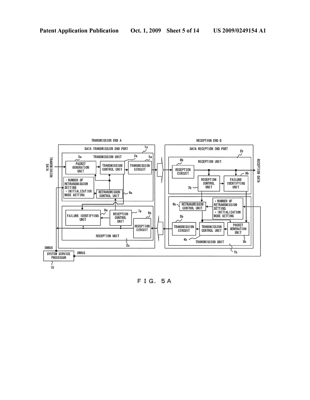 DATA TRANSFER APPARTUS AND DATA TRANSFER CONTROL METHOD - diagram, schematic, and image 06