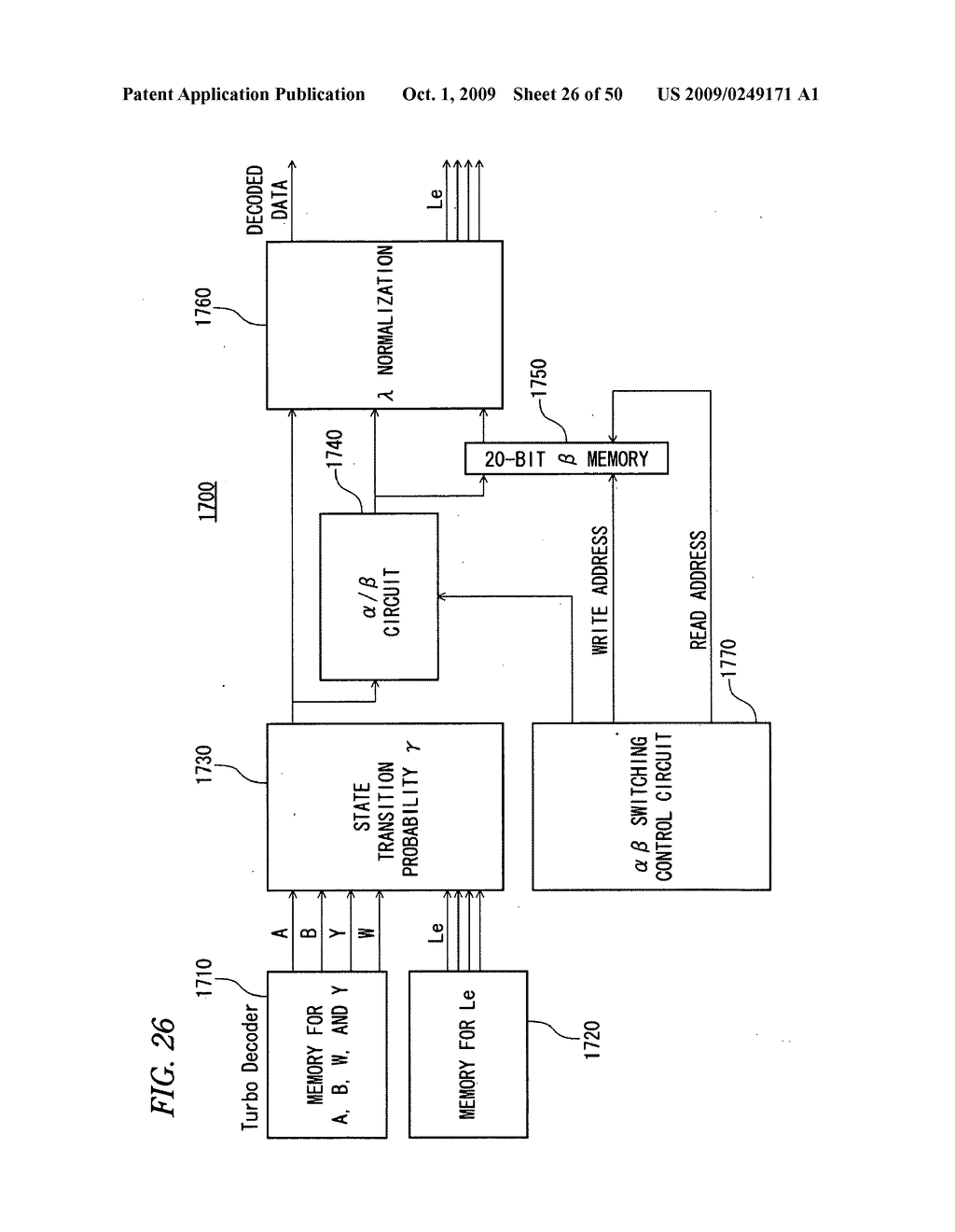 TURBO DECODER, BASE STATION AND DECODING METHOD - diagram, schematic, and image 27