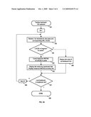 METHOD TO DISPLAY MULTIPLE CACHED WEBPAGES RELATED TO A BOOKMARK diagram and image