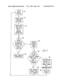 Method of Learning Character Segments During Text Input, and Associated Handheld Electronic Device diagram and image