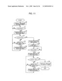 USER INTERFACE DEVICE, COMPUTER PROGRAM, AND ITS RECORDING MEDIUM diagram and image