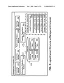 User interface providing information system topology presentation diagram and image