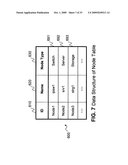 User interface providing information system topology presentation diagram and image