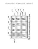 User interface providing information system topology presentation diagram and image