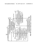 User interface providing information system topology presentation diagram and image