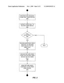  Method and apparatus for interactively sharing video content diagram and image