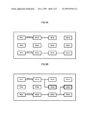 BEHAVIORAL SYNTHESIS DEVICE, BEHAVIORAL SYNTHESIS METHOD, AND COMPUTER PROGRAM PRODUCT diagram and image