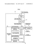 BEHAVIORAL SYNTHESIS DEVICE, BEHAVIORAL SYNTHESIS METHOD, AND COMPUTER PROGRAM PRODUCT diagram and image