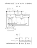 MICROCONTROLLER, CONTROL SYSTEM AND DESIGN METHOD OF MICROCONTROLLER diagram and image