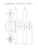 MICROCONTROLLER, CONTROL SYSTEM AND DESIGN METHOD OF MICROCONTROLLER diagram and image