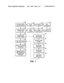 CONVERTING RULES IN A RULE-BASED SYSTEM TO ONTOLOGICAL INFORMATION diagram and image