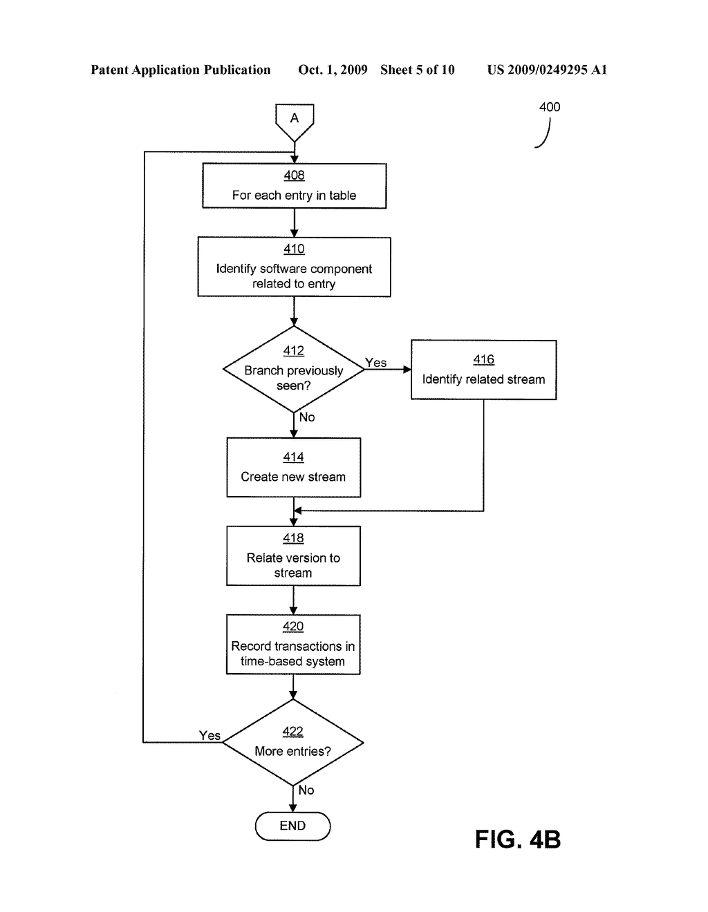 SYSTEM FOR ESTIMATING A SOFTWARE PRODUCT RELEASE TIME FROM VERSION INFORMATION - diagram, schematic, and image 06