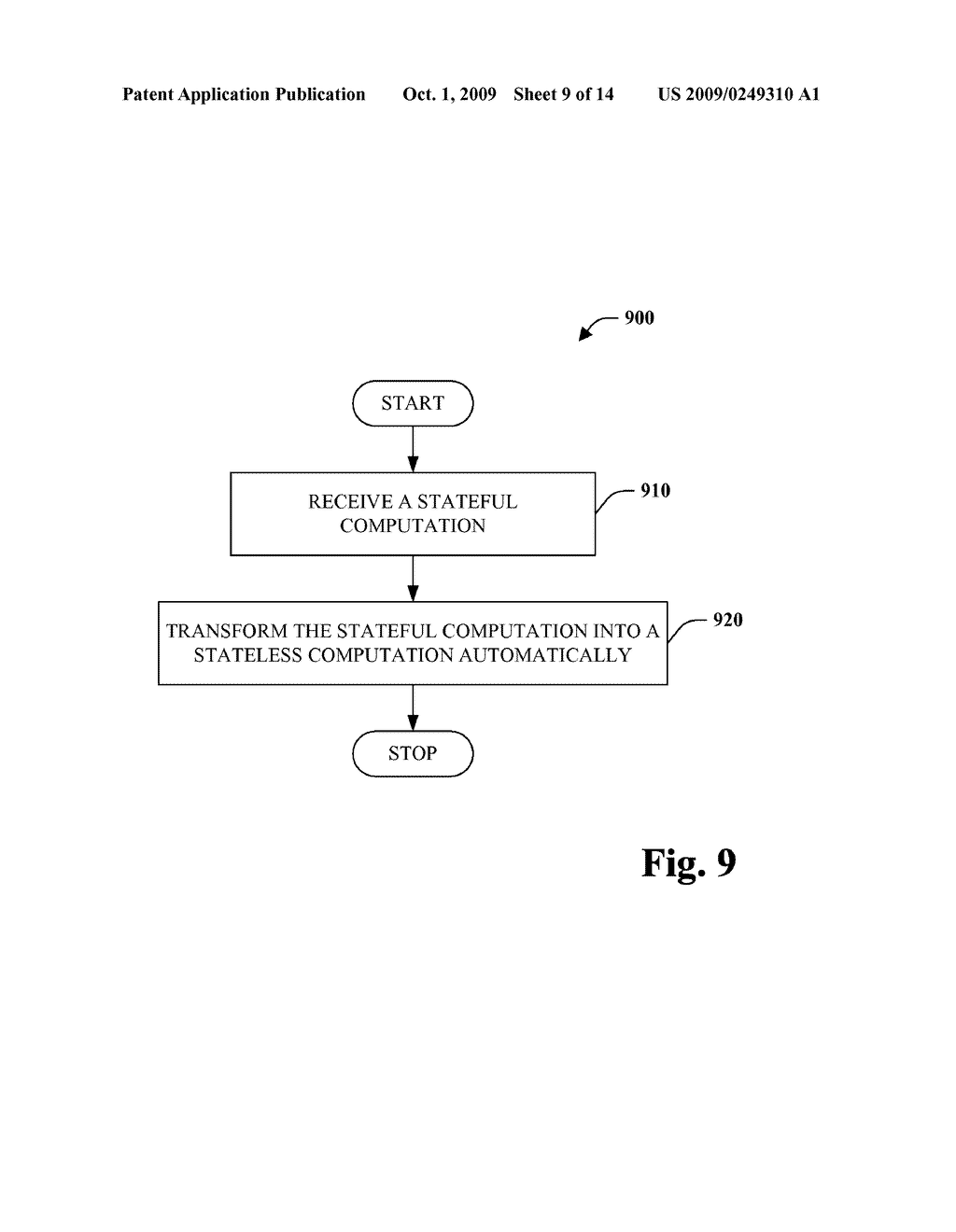 AUTOMATIC CODE TRANSFORMATION WITH STATE TRANSFORMER MONADS - diagram, schematic, and image 10