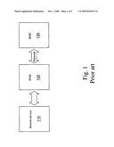 Testing method of baseboard management controller diagram and image