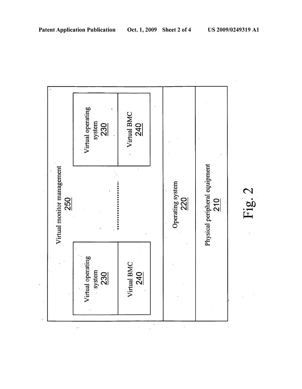 Testing method of baseboard management controller - diagram, schematic, and image 03