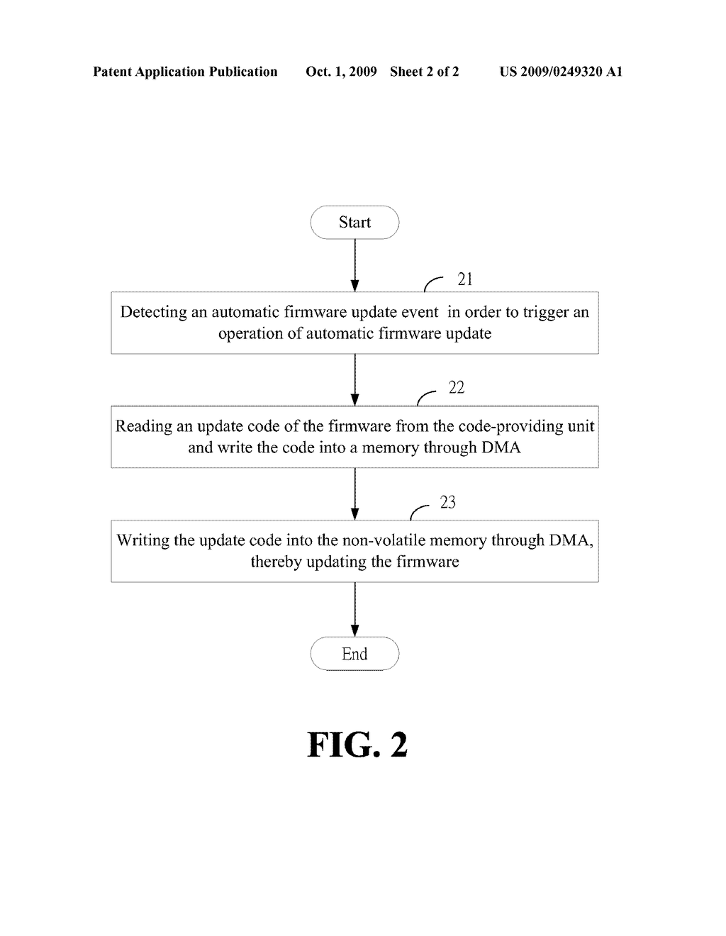 Display Control Device Capable of Automatically Updating Firmware and Method Thereof - diagram, schematic, and image 03