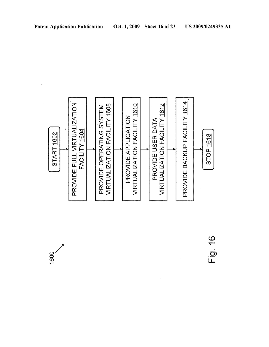 Delivery of Virtualized Workspaces as Virtual Machine Images with Virtualized Hardware, Operating System, Applications and User Data - diagram, schematic, and image 17