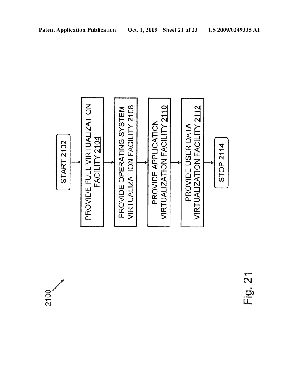 Delivery of Virtualized Workspaces as Virtual Machine Images with Virtualized Hardware, Operating System, Applications and User Data - diagram, schematic, and image 22