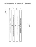 SYSTEMS AND METHODS FOR TRANSACTION QUEUE ANALYSIS diagram and image