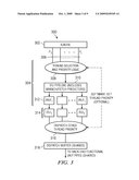 Power-Efficient Thread Priority Enablement diagram and image