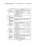 Power-Efficient Thread Priority Enablement diagram and image