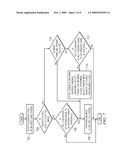 Power-Efficient Thread Priority Enablement diagram and image