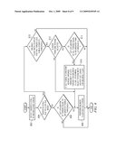 Power-Efficient Thread Priority Enablement diagram and image