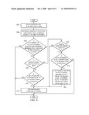 Power-Efficient Thread Priority Enablement diagram and image