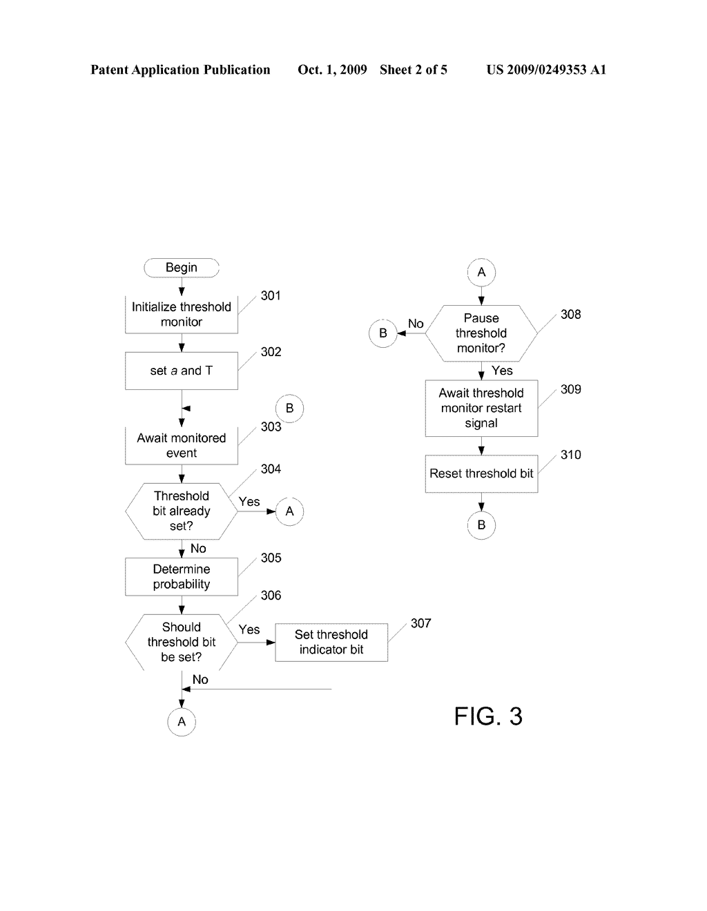 COMPUTER OPERATIONS CONTROL BASED ON PROBABLISTIC THRESHOLD DETERMINATIONS - diagram, schematic, and image 03