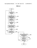 MODULE-TO-MODULE ASSOCIATION SUPPORT METHOD, PROGRAM, AND SYSTEM diagram and image