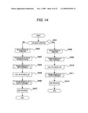 MODULE-TO-MODULE ASSOCIATION SUPPORT METHOD, PROGRAM, AND SYSTEM diagram and image