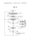 MODULE-TO-MODULE ASSOCIATION SUPPORT METHOD, PROGRAM, AND SYSTEM diagram and image