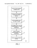 Methods and Systems for Forced Advertising diagram and image