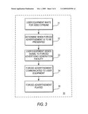 Methods and Systems for Forced Advertising diagram and image