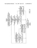 APPARATUS AND METHOD FOR PROVIDING CONTENTS IN INTERNET BROADCASTING SYSTEM diagram and image