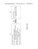 APPARATUS AND METHOD FOR PROVIDING CONTENTS IN INTERNET BROADCASTING SYSTEM diagram and image