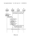 APPARATUS AND METHOD FOR PROVIDING CONTENTS IN INTERNET BROADCASTING SYSTEM diagram and image