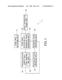 Video Playing System and Method Thereof, and Computer-Readable Recording Medium diagram and image