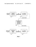 SYSTEMS, METHODS AND APPARATUS FOR TRANSMITTING DATA OVER A VOICE CHANNEL OF A WIRELESS TELEPHONE NETWORK diagram and image