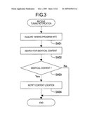 CONTENT SWITCHING APPARATUS AND CONTENT SWITCHING METHOD diagram and image