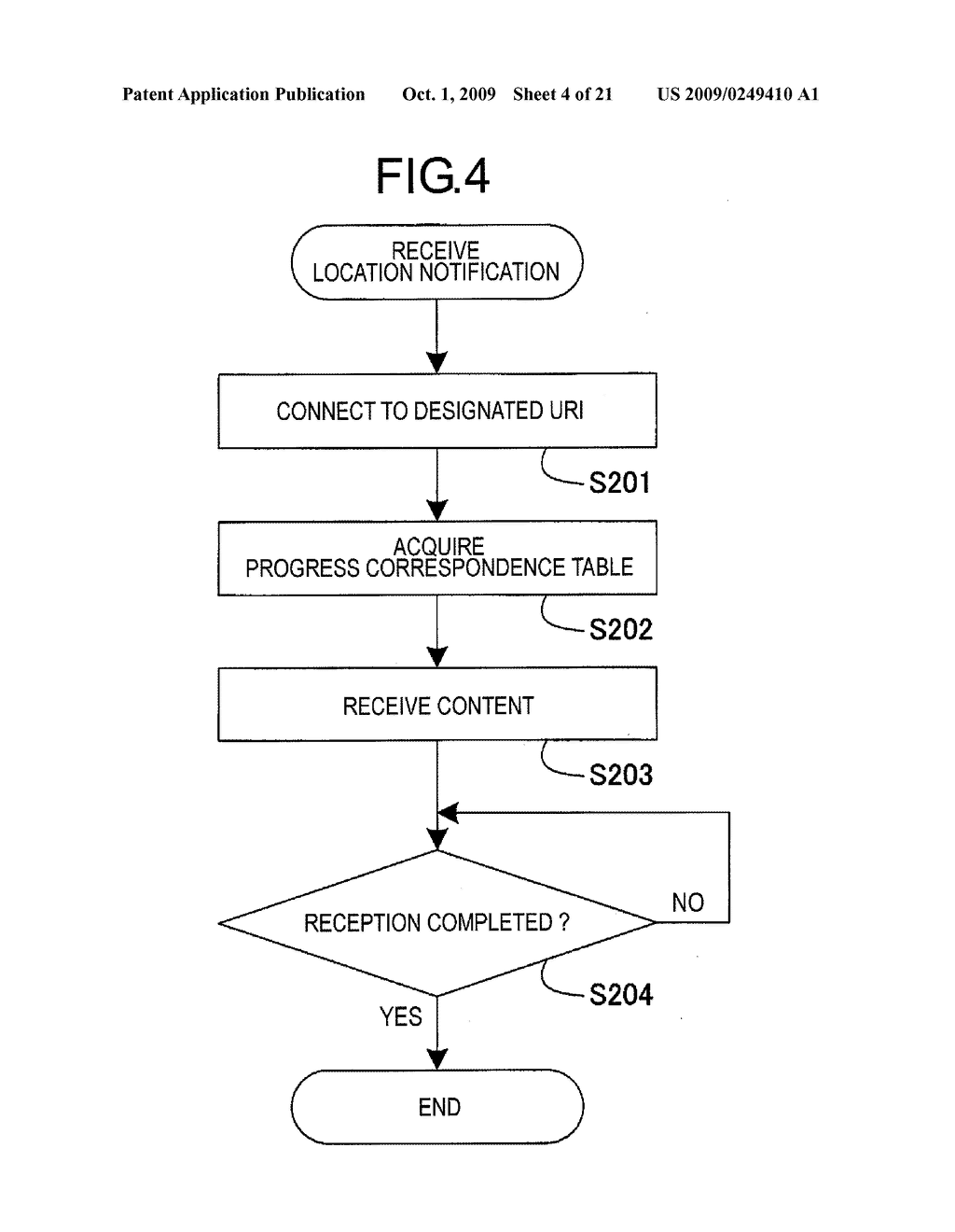 CONTENT SWITCHING APPARATUS AND CONTENT SWITCHING METHOD - diagram, schematic, and image 05
