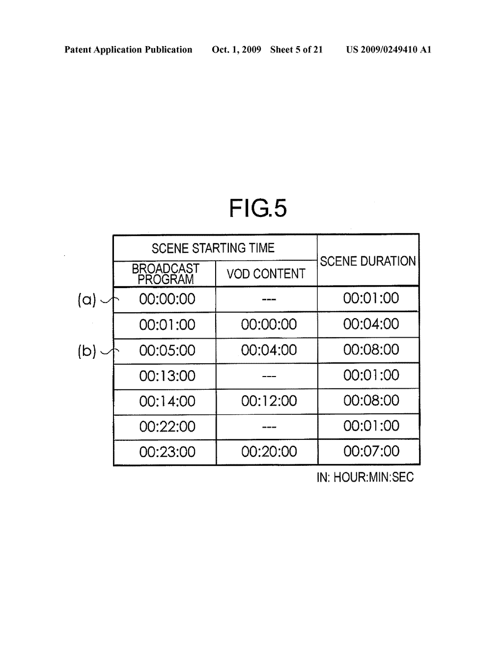CONTENT SWITCHING APPARATUS AND CONTENT SWITCHING METHOD - diagram, schematic, and image 06