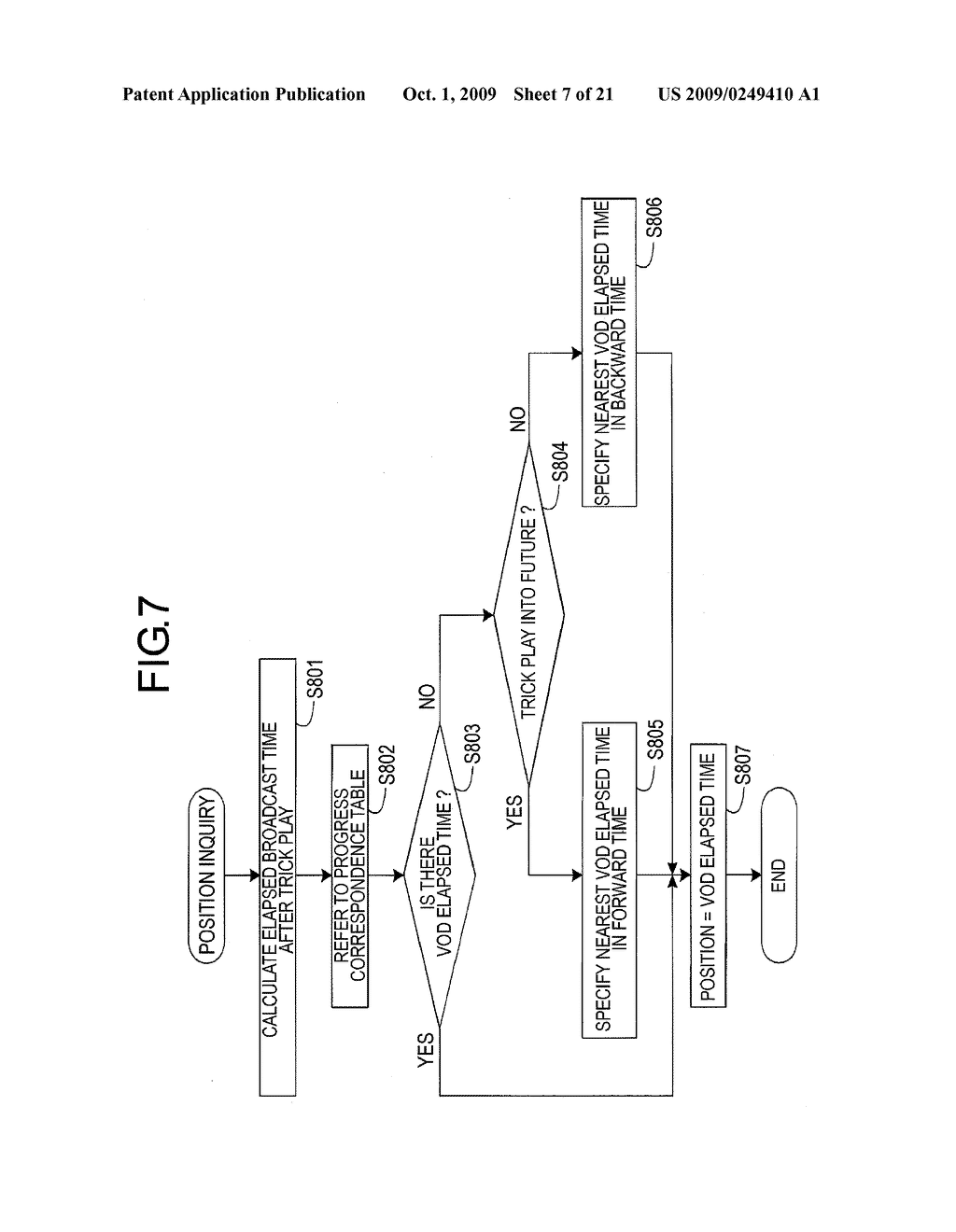 CONTENT SWITCHING APPARATUS AND CONTENT SWITCHING METHOD - diagram, schematic, and image 08
