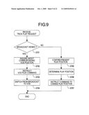 CONTENT SWITCHING APPARATUS AND CONTENT SWITCHING METHOD diagram and image